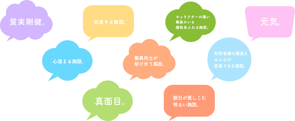 昭仁会ってどんな施設？：コメント